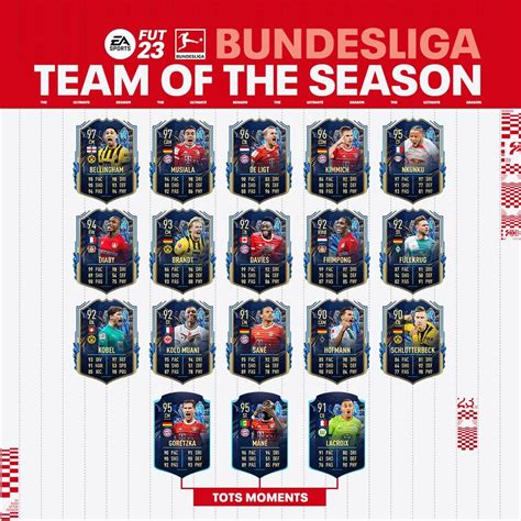 tots bundesliga|BUNDESLIGA TOTS is HERE!